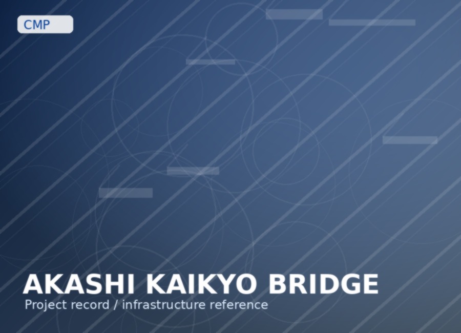 Akashi Kaikyo Bridge